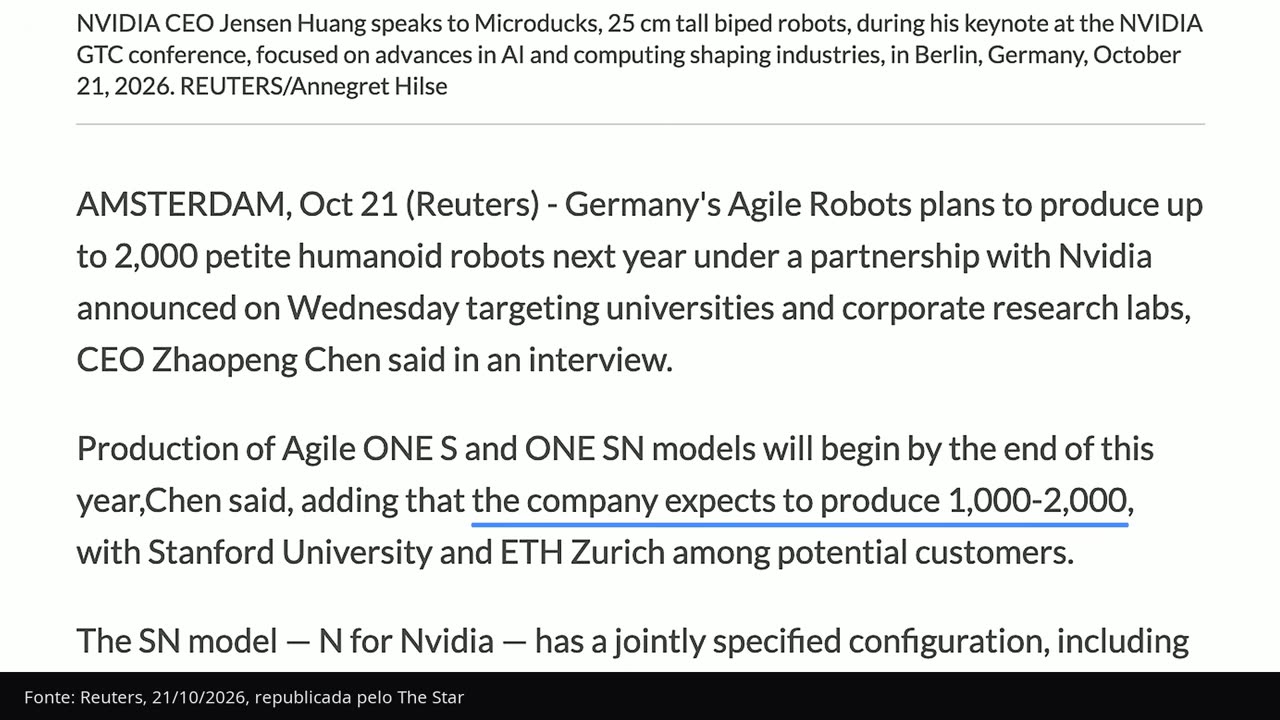 Reportagem da Reuters sobre a produção do Agile ONE SN em 2027.